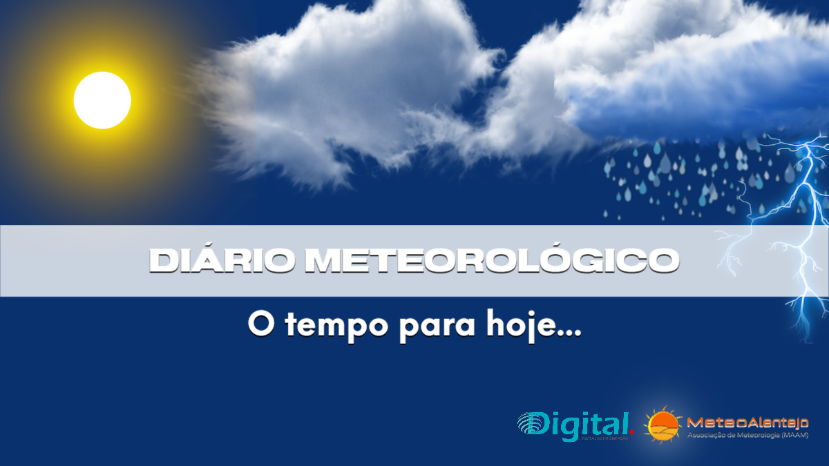 Previsão da Meteorologia