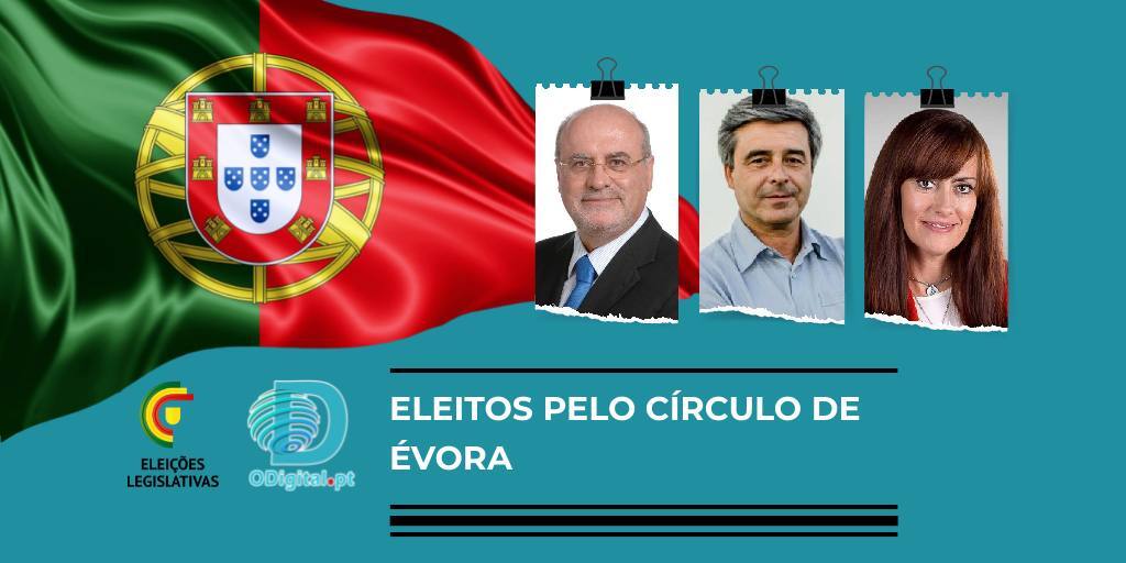 Círculo de Évora