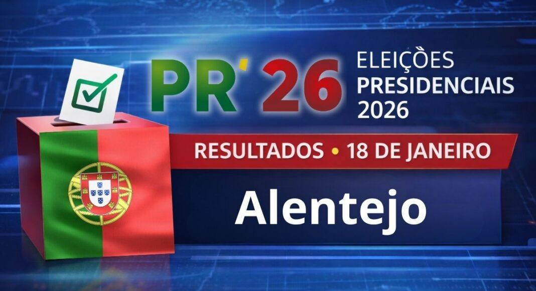 Presidencial 2026: Resultados – Alentejo