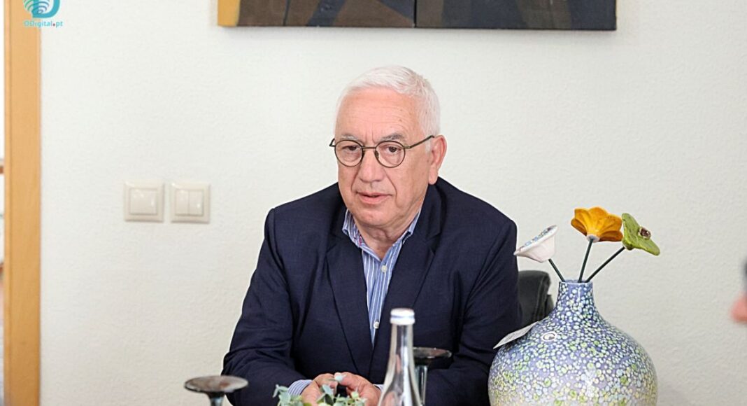 António Fialho